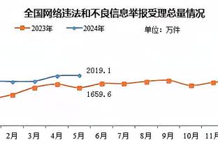 希尔德：我们需要这样一场比赛让球队重回正轨